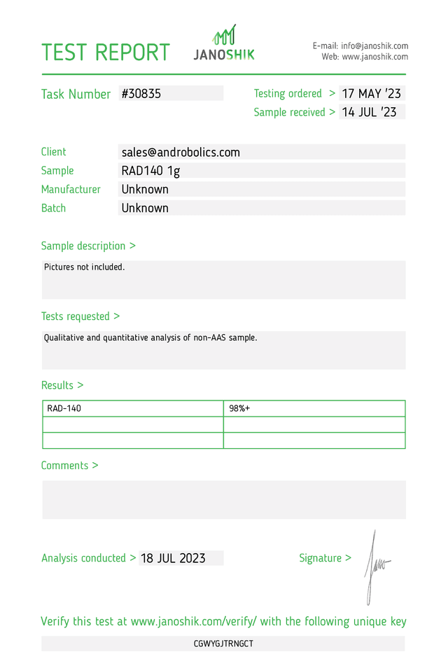 TESTOLONE certificate of analysis
