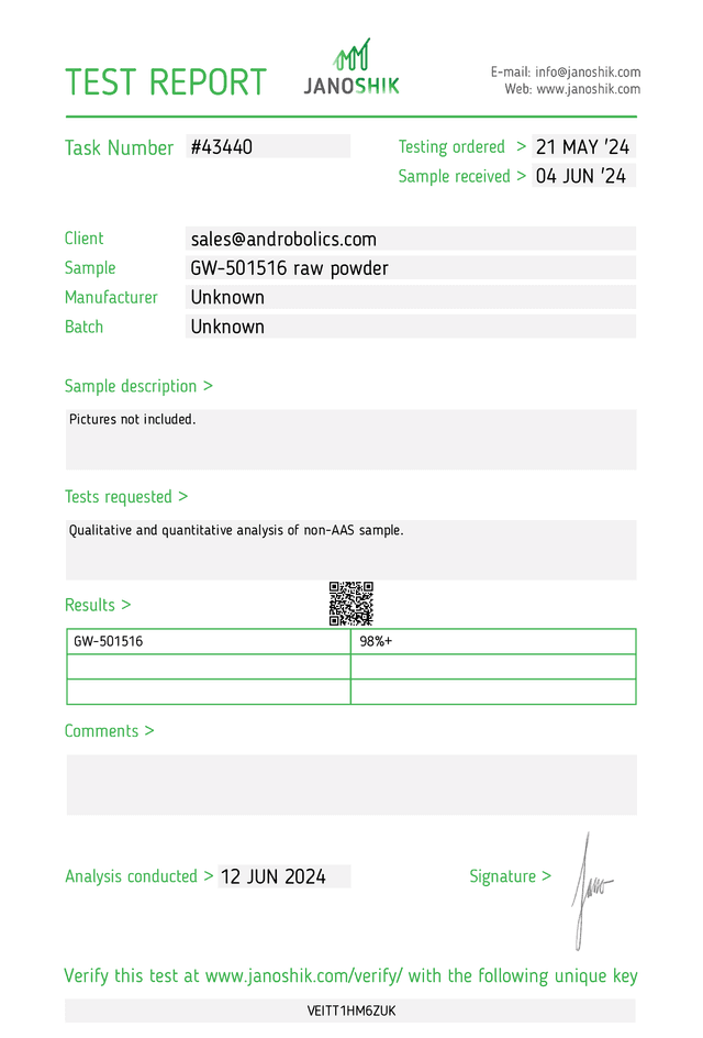 CARDARINE certificate of analysis