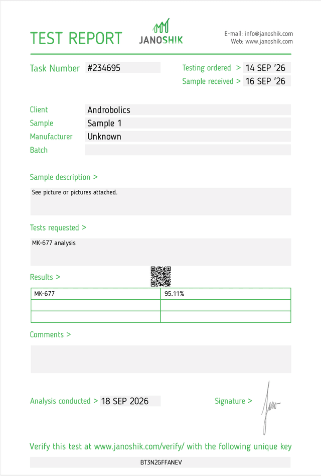 IBUTAMOREN certificate of analysis